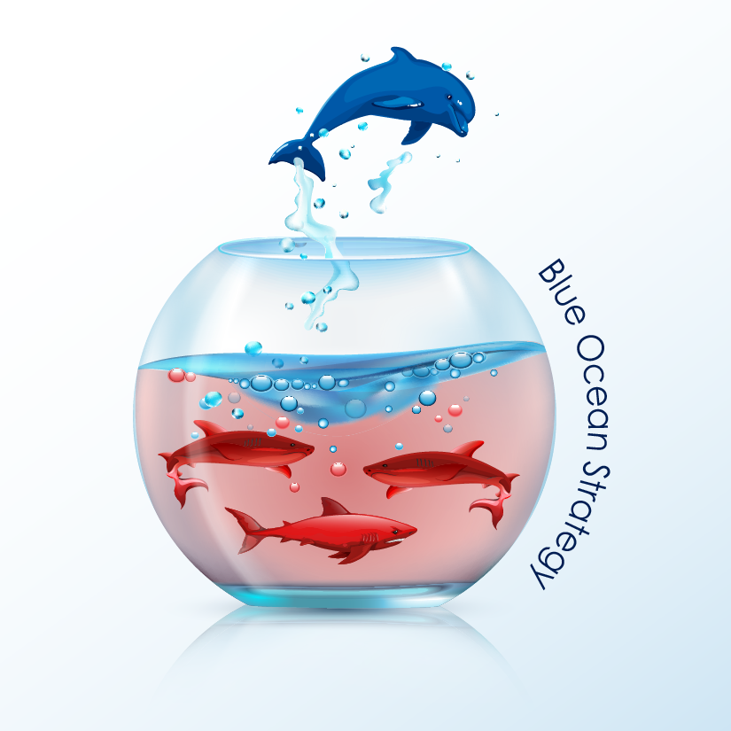 Blue Ocean Strategy là gì? 6 bước tìm kiếm thị trường mới cho doanh nghiệp 2026